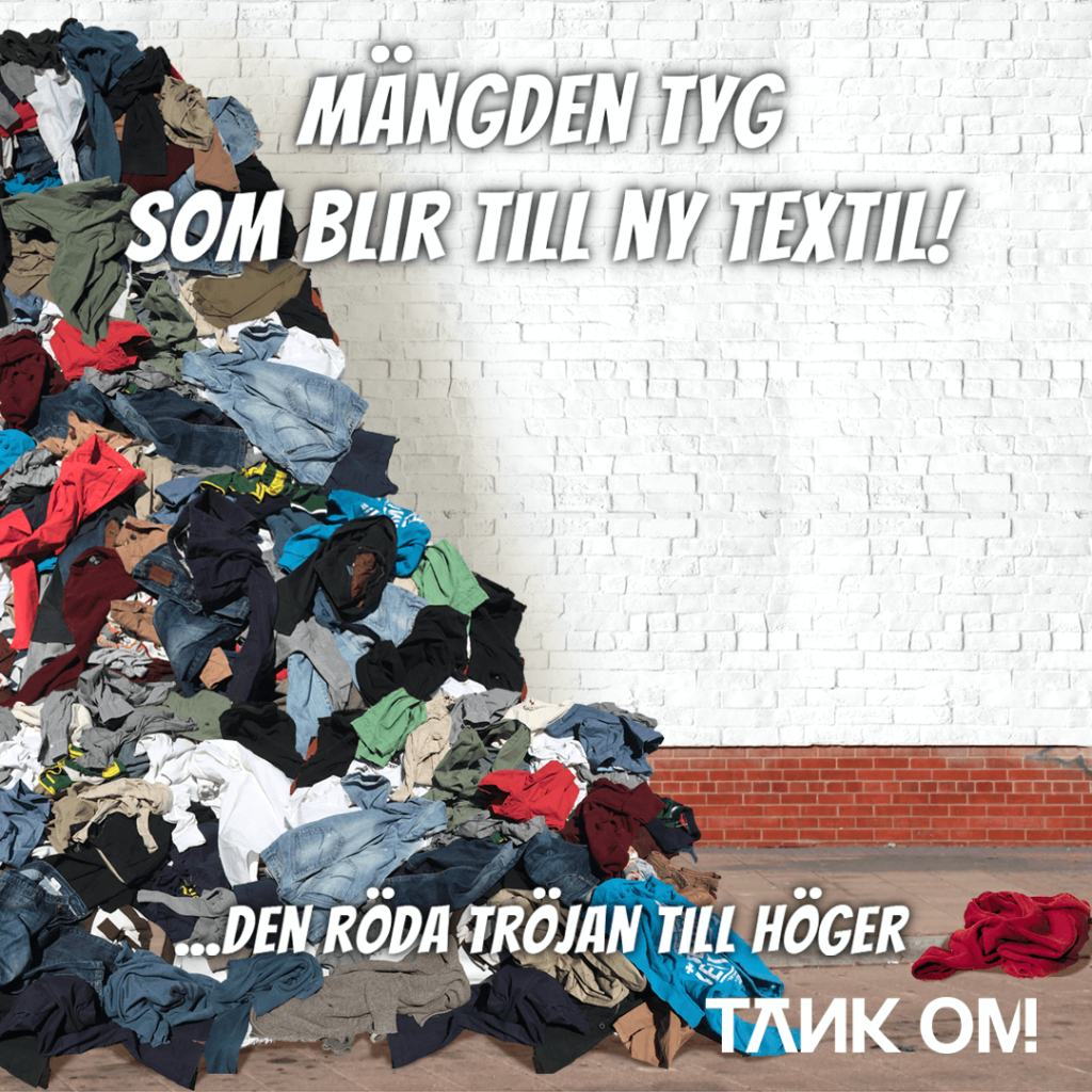 Vad Händer Med Instagram